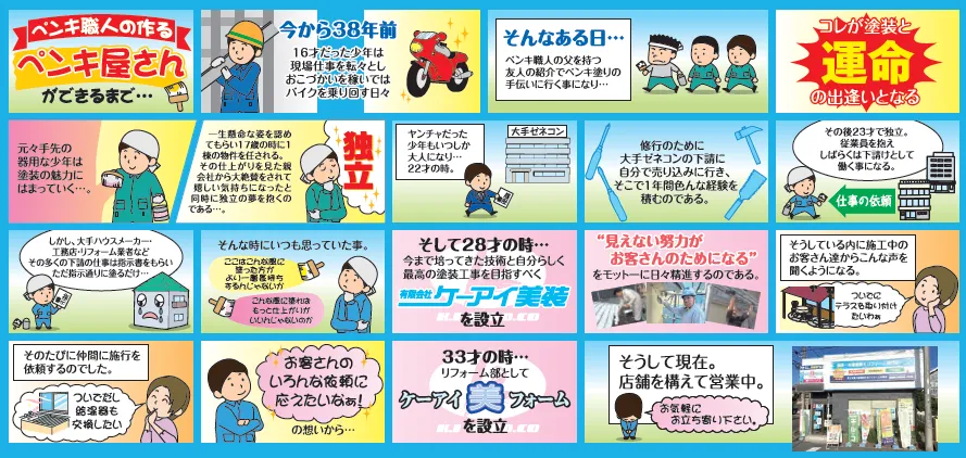 有限会社ケーアイ美装